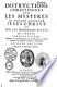 Les mystères de l'amour distribution from books.google.com